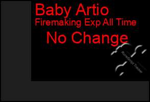 Total Graph of Baby Artio
