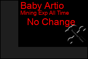Total Graph of Baby Artio