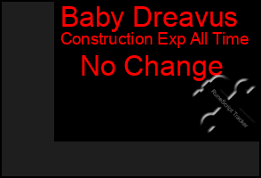 Total Graph of Baby Dreavus