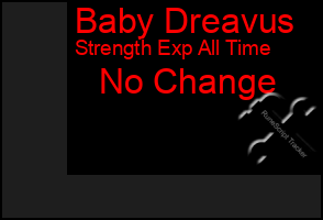 Total Graph of Baby Dreavus