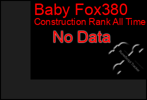 Total Graph of Baby Fox380