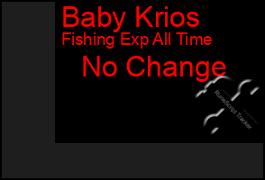 Total Graph of Baby Krios