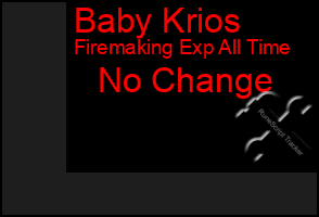 Total Graph of Baby Krios
