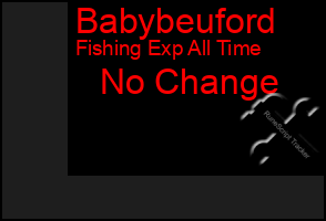 Total Graph of Babybeuford