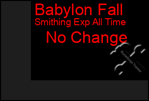 Total Graph of Babylon Fall