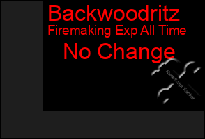 Total Graph of Backwoodritz