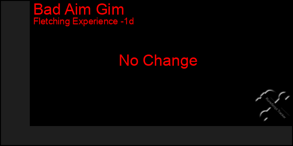 Last 24 Hours Graph of Bad Aim Gim