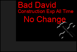 Total Graph of Bad David