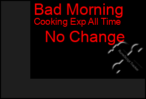 Total Graph of Bad Morning