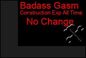 Total Graph of Badass Gasm