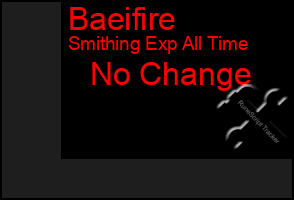 Total Graph of Baeifire