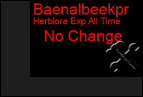 Total Graph of Baenalbeekpr