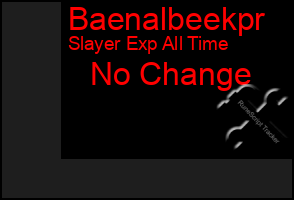 Total Graph of Baenalbeekpr