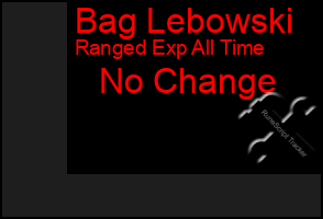 Total Graph of Bag Lebowski