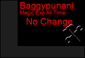 Total Graph of Baggypunani