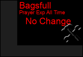 Total Graph of Bagsfull