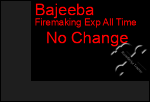 Total Graph of Bajeeba