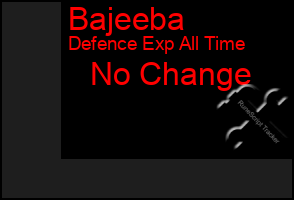 Total Graph of Bajeeba