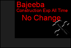 Total Graph of Bajeeba