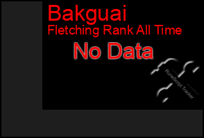 Total Graph of Bakguai
