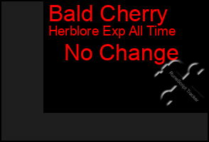 Total Graph of Bald Cherry