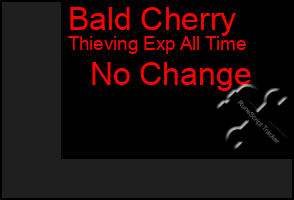 Total Graph of Bald Cherry