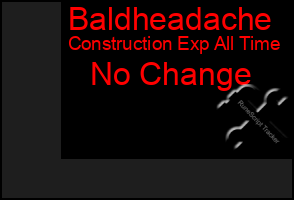 Total Graph of Baldheadache