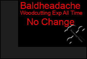 Total Graph of Baldheadache