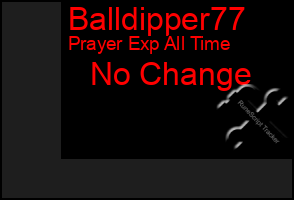 Total Graph of Balldipper77