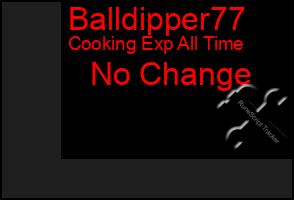 Total Graph of Balldipper77