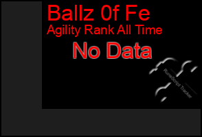 Total Graph of Ballz 0f Fe