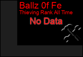 Total Graph of Ballz 0f Fe