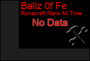 Total Graph of Ballz 0f Fe