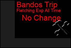 Total Graph of Bandos Trip