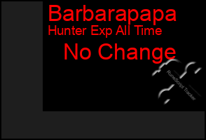 Total Graph of Barbarapapa