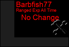 Total Graph of Barbfish77