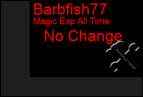 Total Graph of Barbfish77