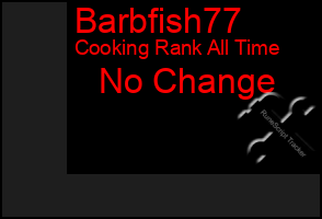 Total Graph of Barbfish77