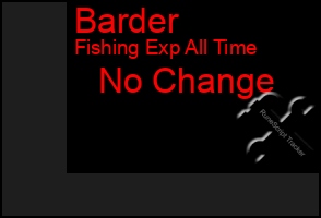 Total Graph of Barder