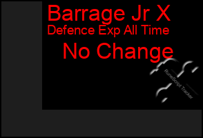 Total Graph of Barrage Jr X