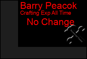Total Graph of Barry Peacok