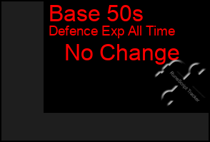 Total Graph of Base 50s
