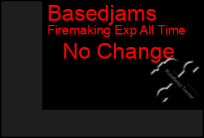 Total Graph of Basedjams