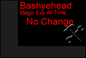 Total Graph of Bashyehead