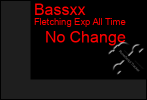 Total Graph of Bassxx
