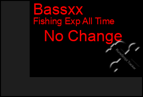 Total Graph of Bassxx