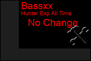 Total Graph of Bassxx