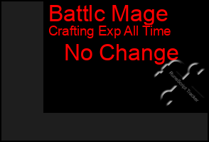 Total Graph of Battlc Mage