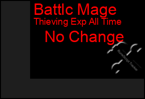 Total Graph of Battlc Mage