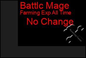 Total Graph of Battlc Mage